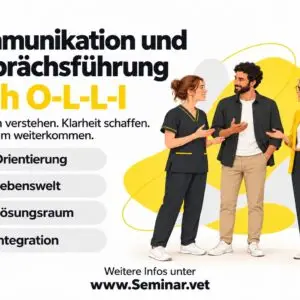 Kommunikation und Gespr&auml;chsf&uuml;hrung nach O-L-L-I (K&ouml;ln)